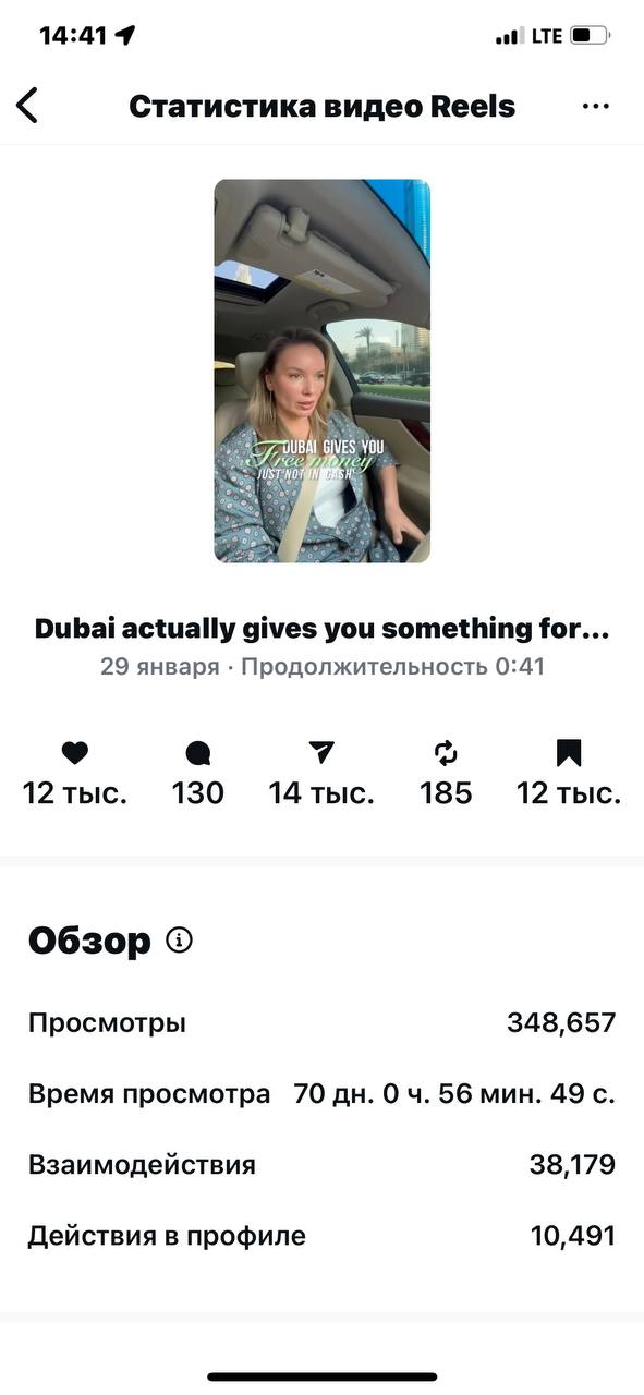 Instagram Reels — 348K просмотров, 38K взаимодействий