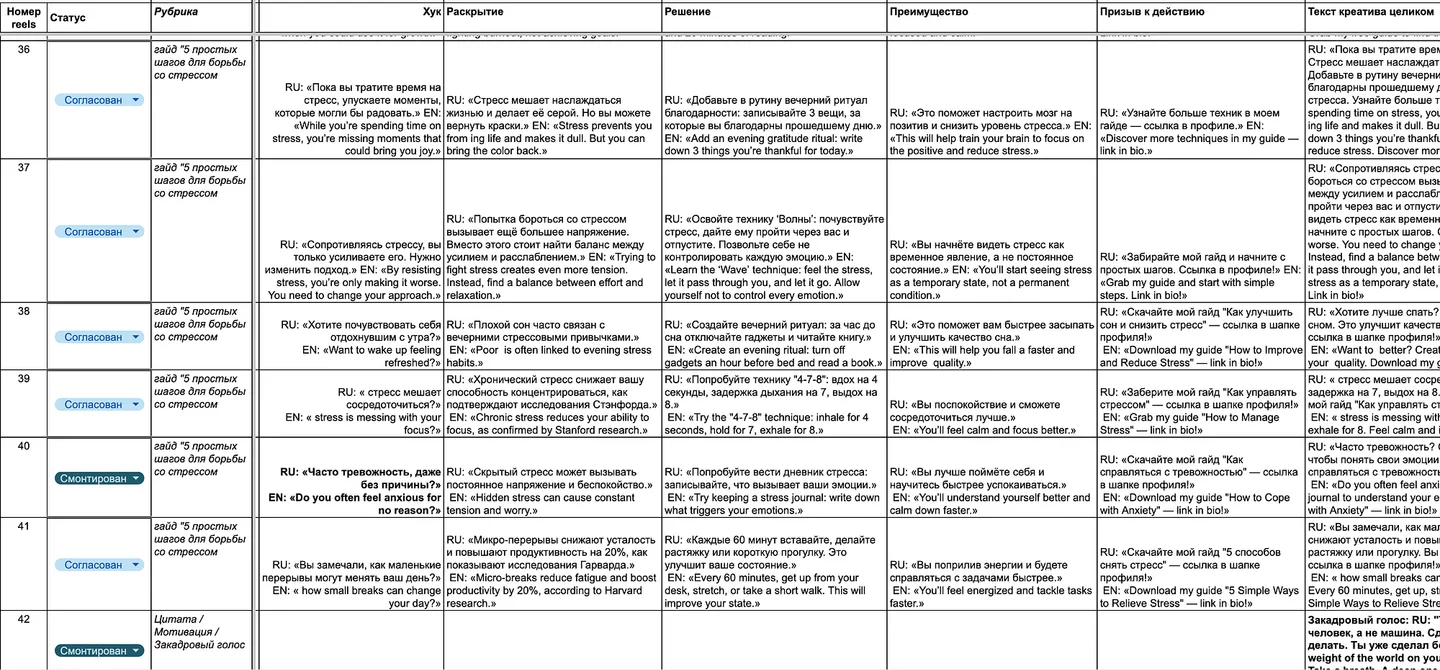 Script with structure markup